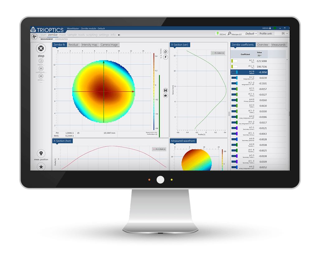 WaveMaster® Software